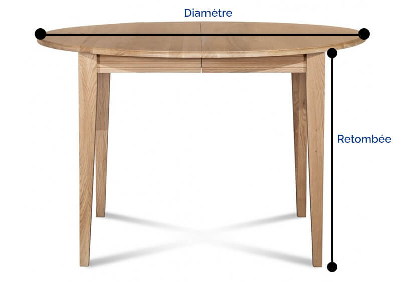 table ronde schema mesure table ronde schema mesure